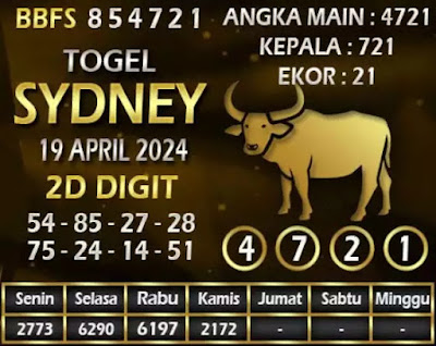 SYAIR SDY VIP